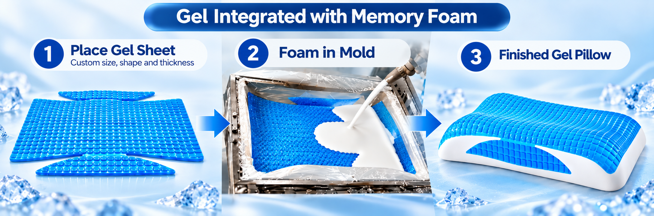 Cooling Gel Pads for Memory Foam Pillows: An OEM Buyer&rsquo;s Guide